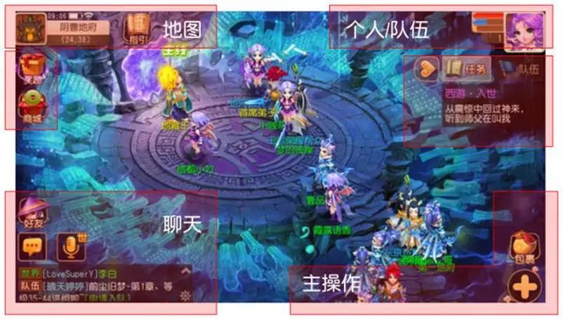 游戲交互玩法_交互玩法游戲有哪些_交互游戲